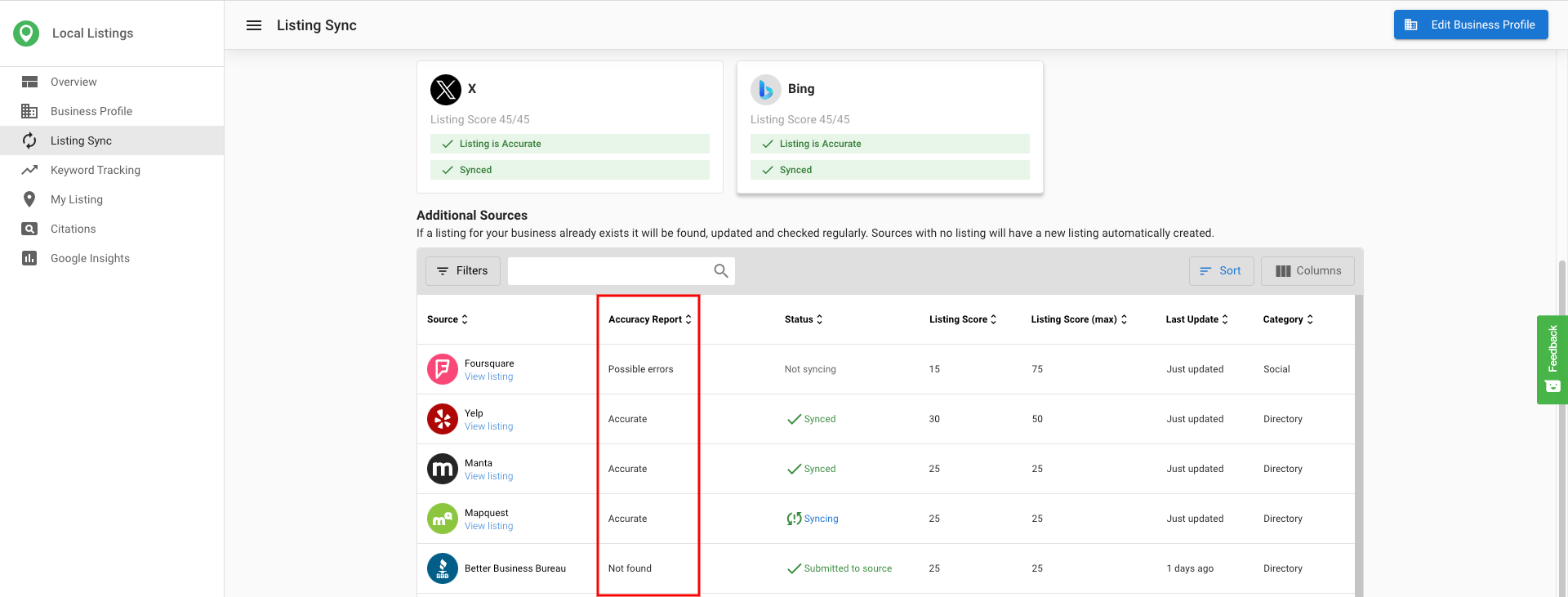 Accuracy Report example