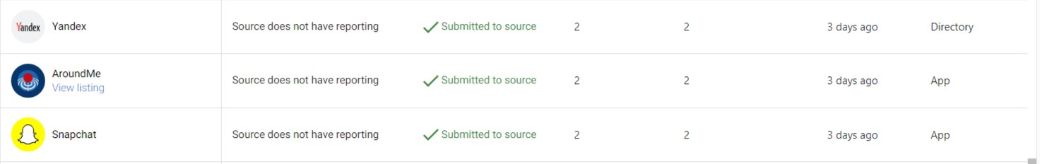 Source does not have reporting