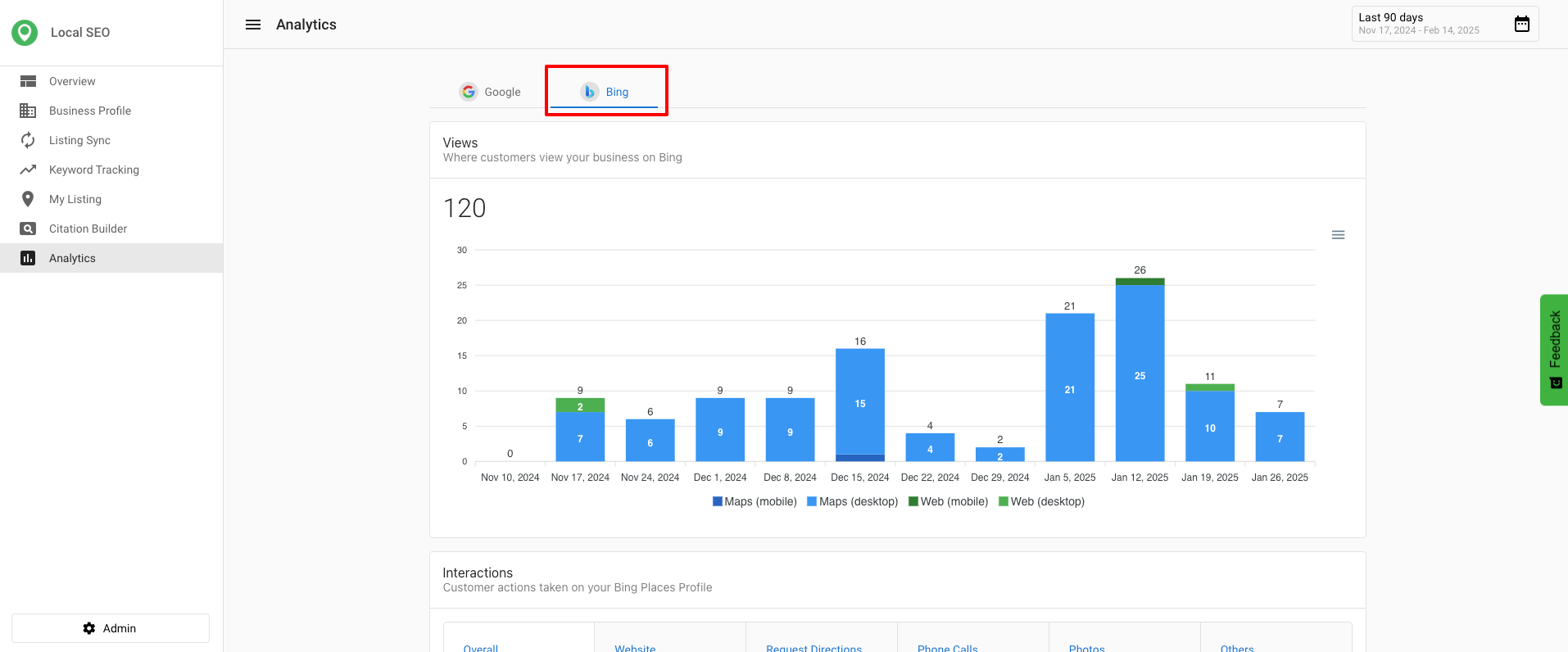 Bing Insights in Local SEO