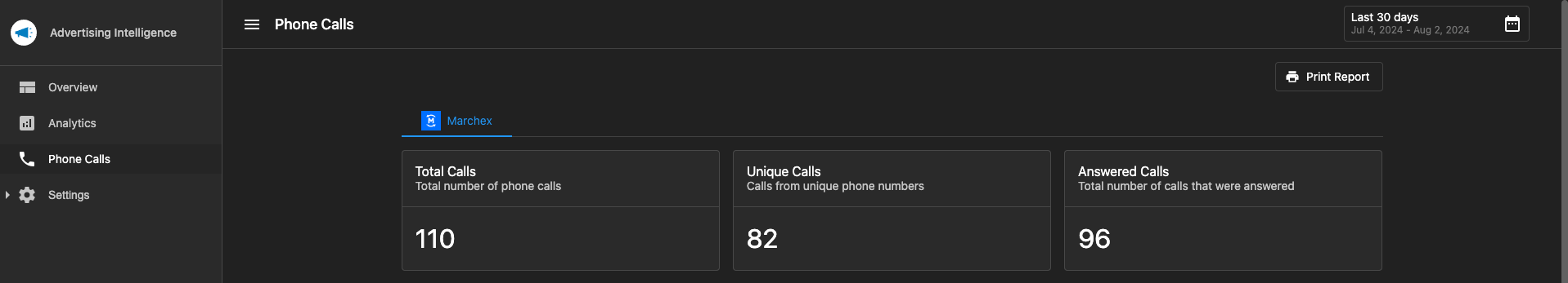 Call tracking connections interface in Advertising Intelligence