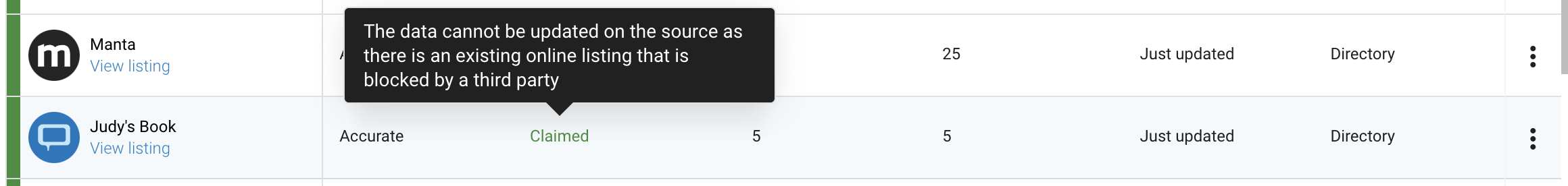 Example of a claimed listing