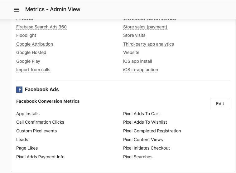Additional Conversion Metrics