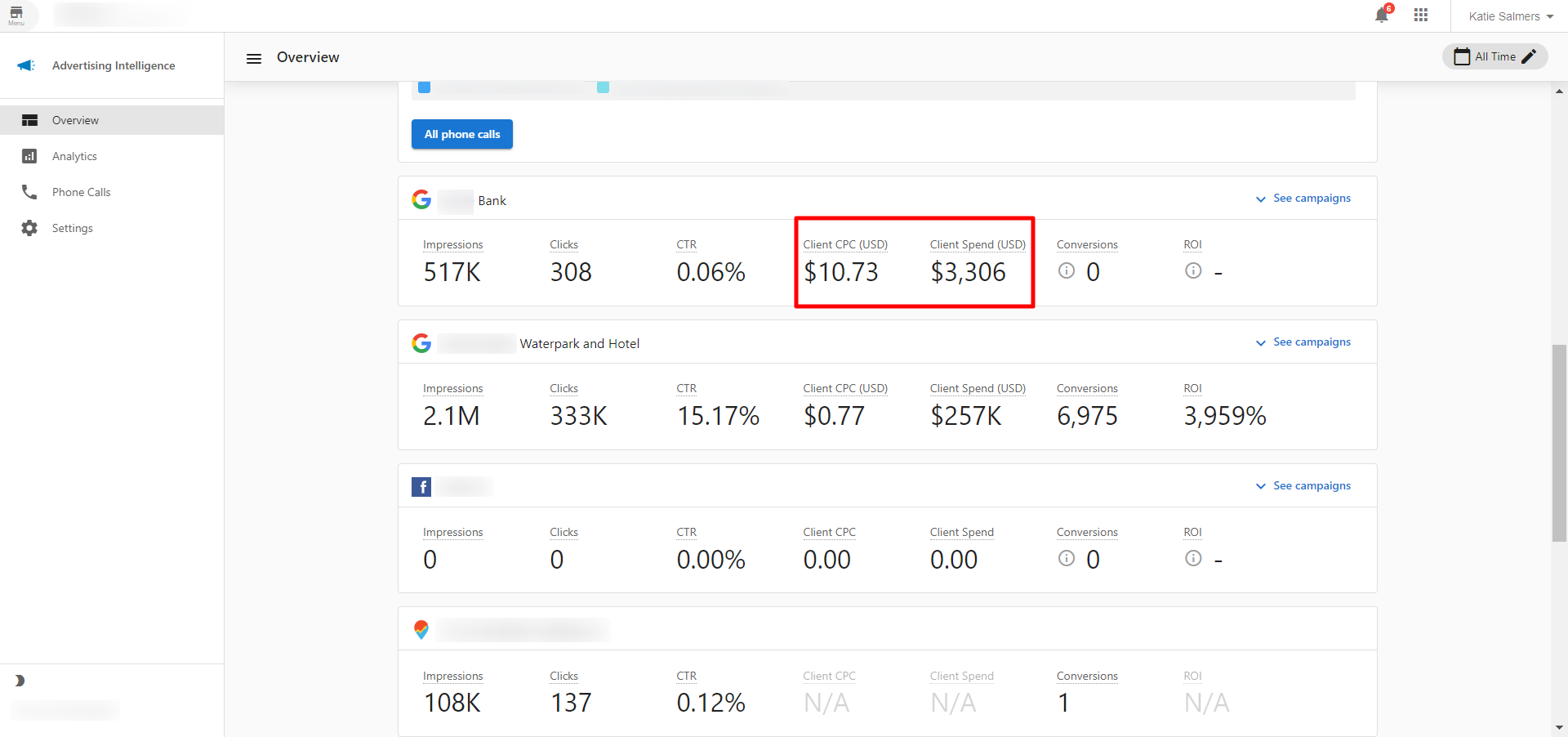 Currency display in Advertising Intelligence dashboard
