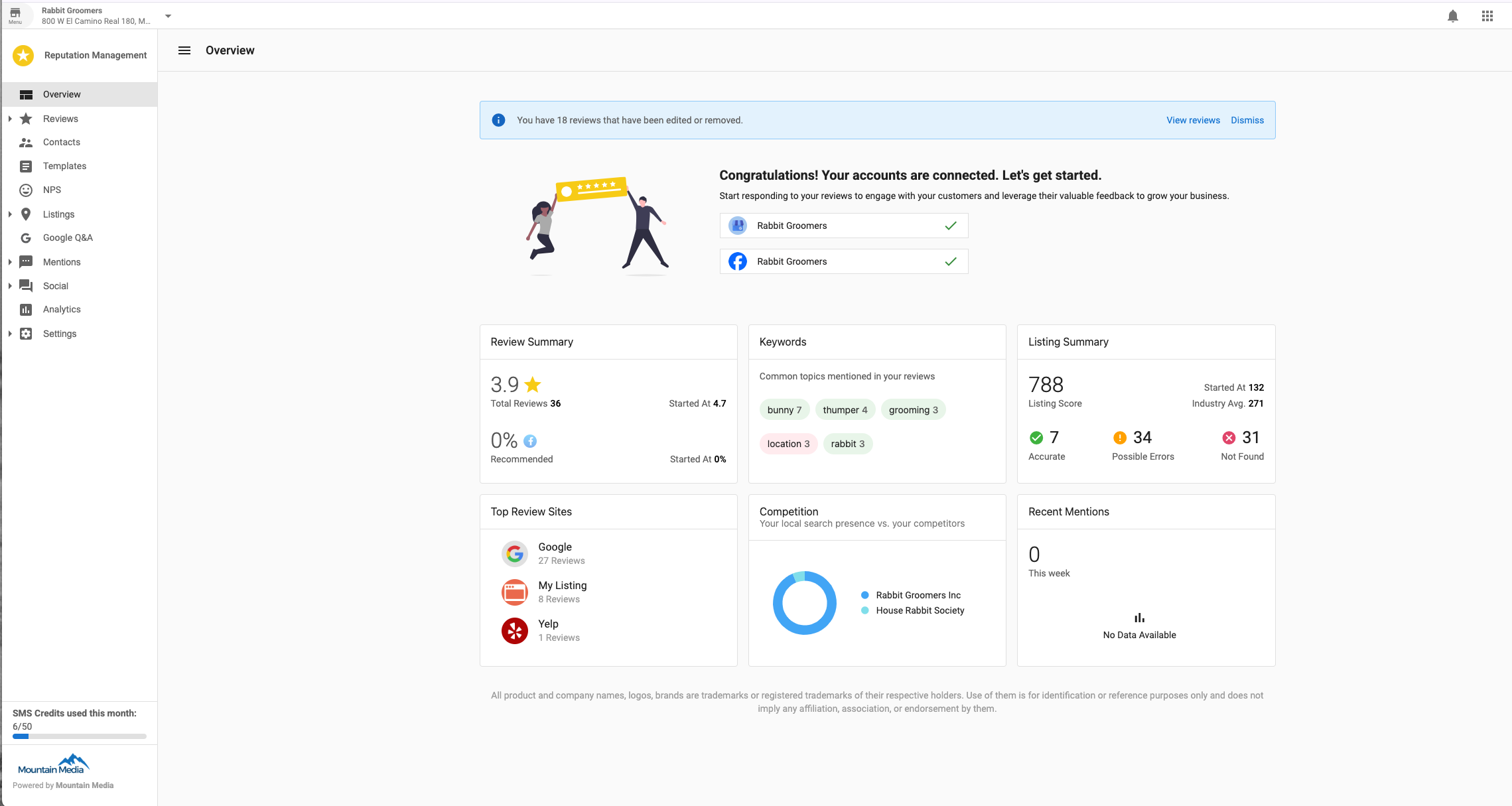 Reputation AI Dashboard