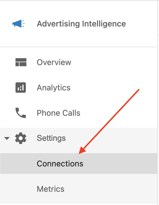 Google Authorization