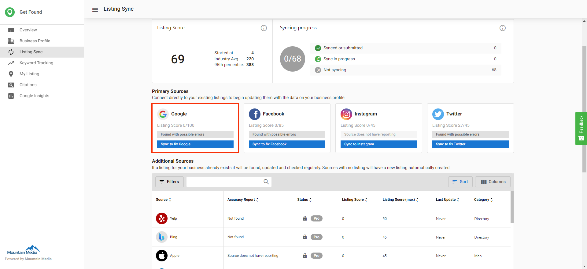 Connect Google Business Profile in Local SEO