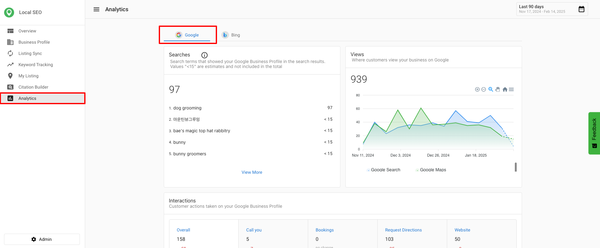 Google Insights in Local SEO