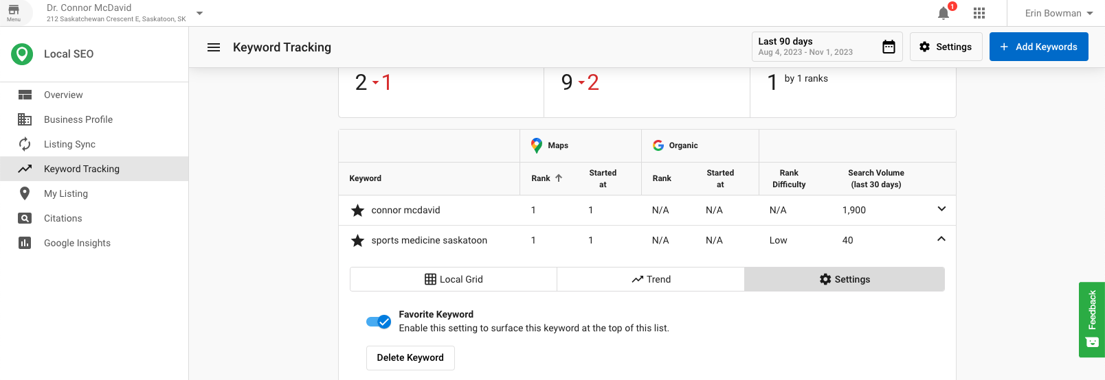 SEO Keywords Example