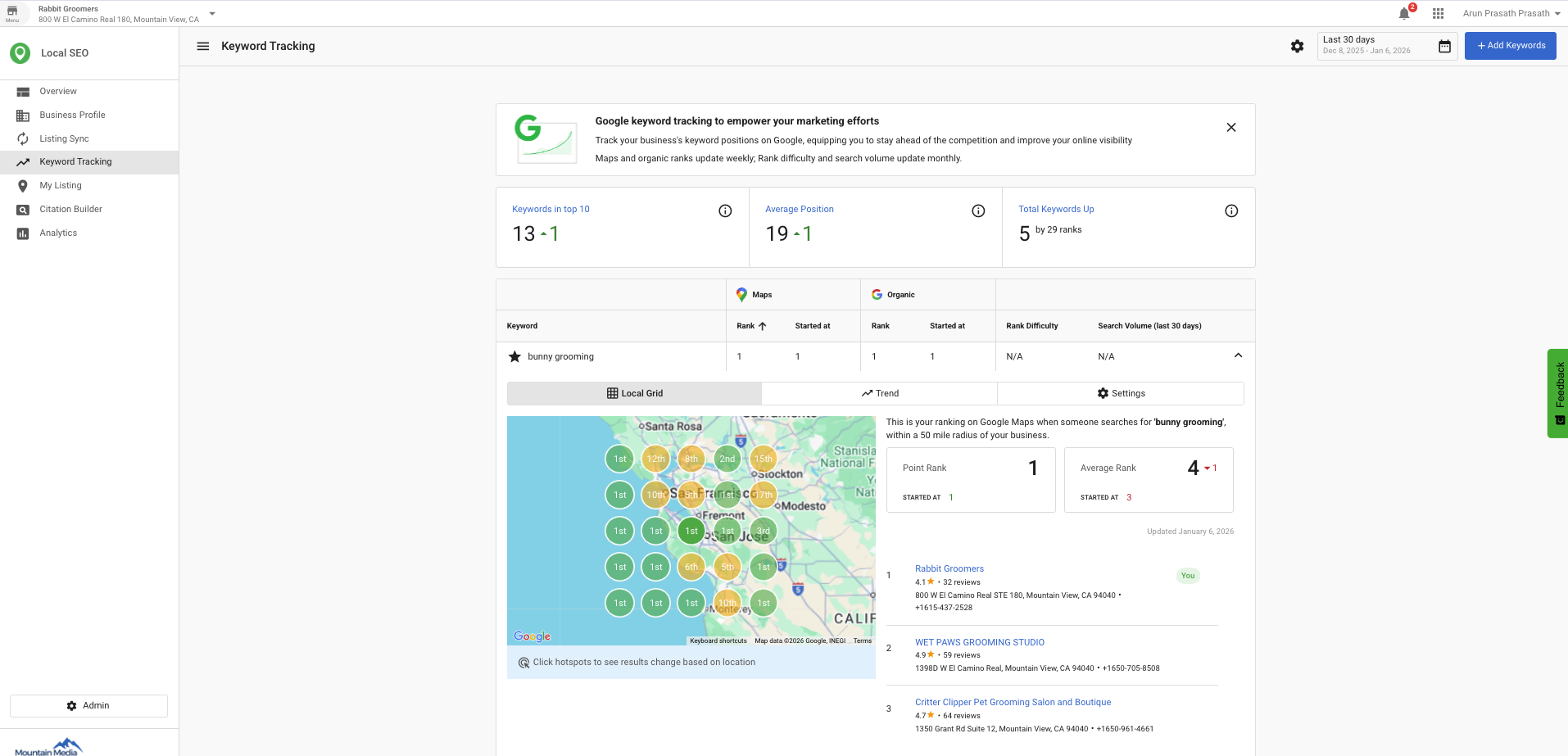 Keyword Tracking menu option in Local SEO