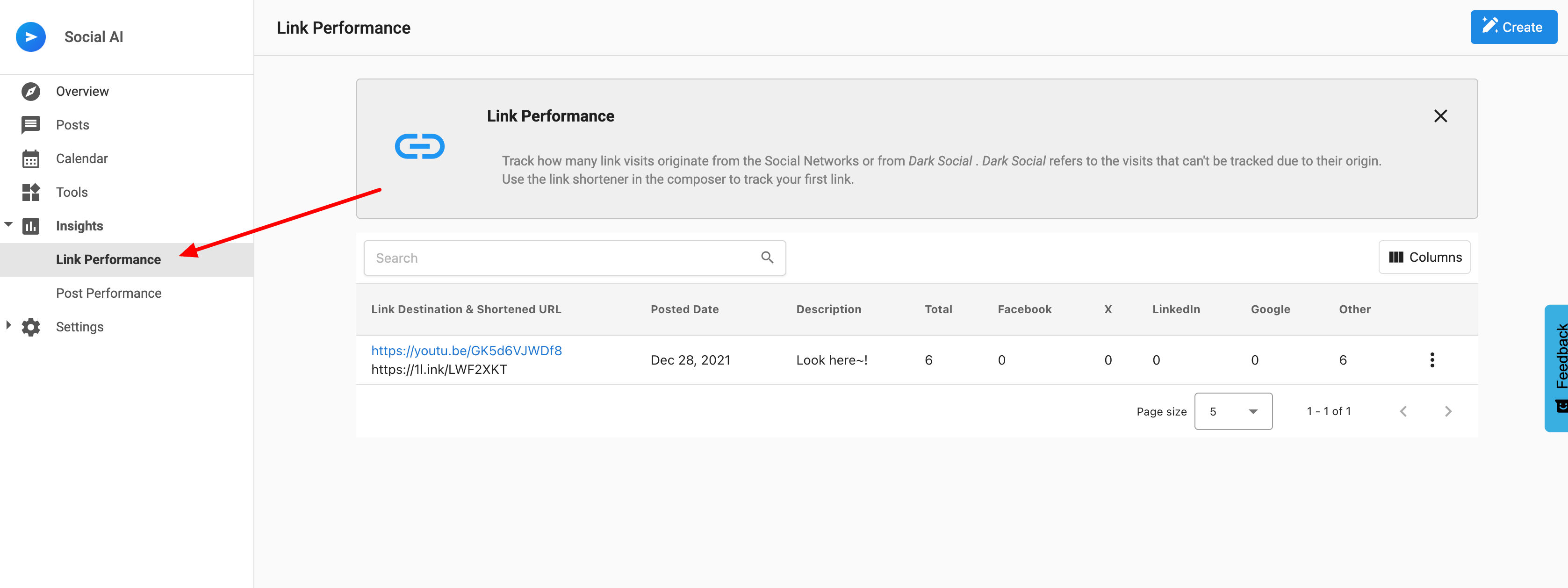 Link Performance dashboard