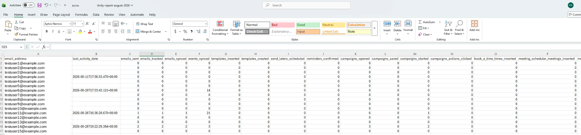 The account activity CSV opened in a spreadsheet showing per-member columns for emails, templates, campaigns, CRM sync, and meetings
