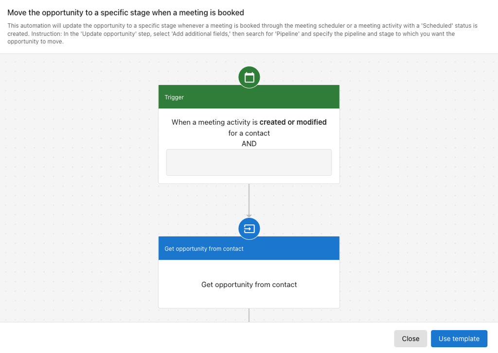 Opportunities Pipeline View