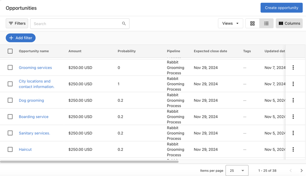 Opportunities Pipeline View