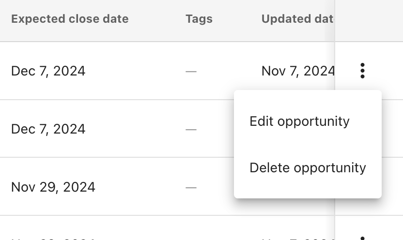 Opportunities Pipeline View