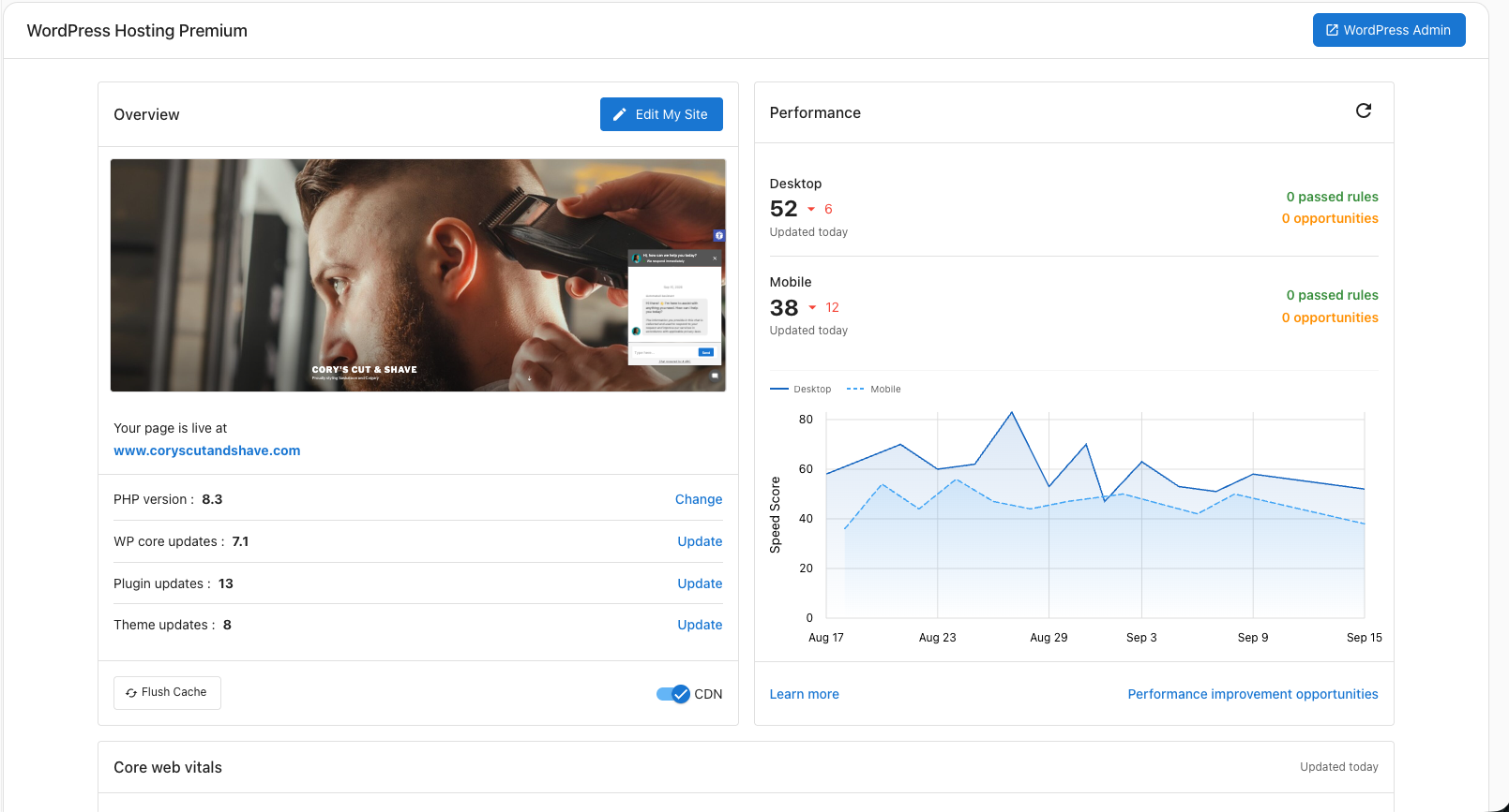 Performance card with desktop and mobile page speed scores and a trend chart
