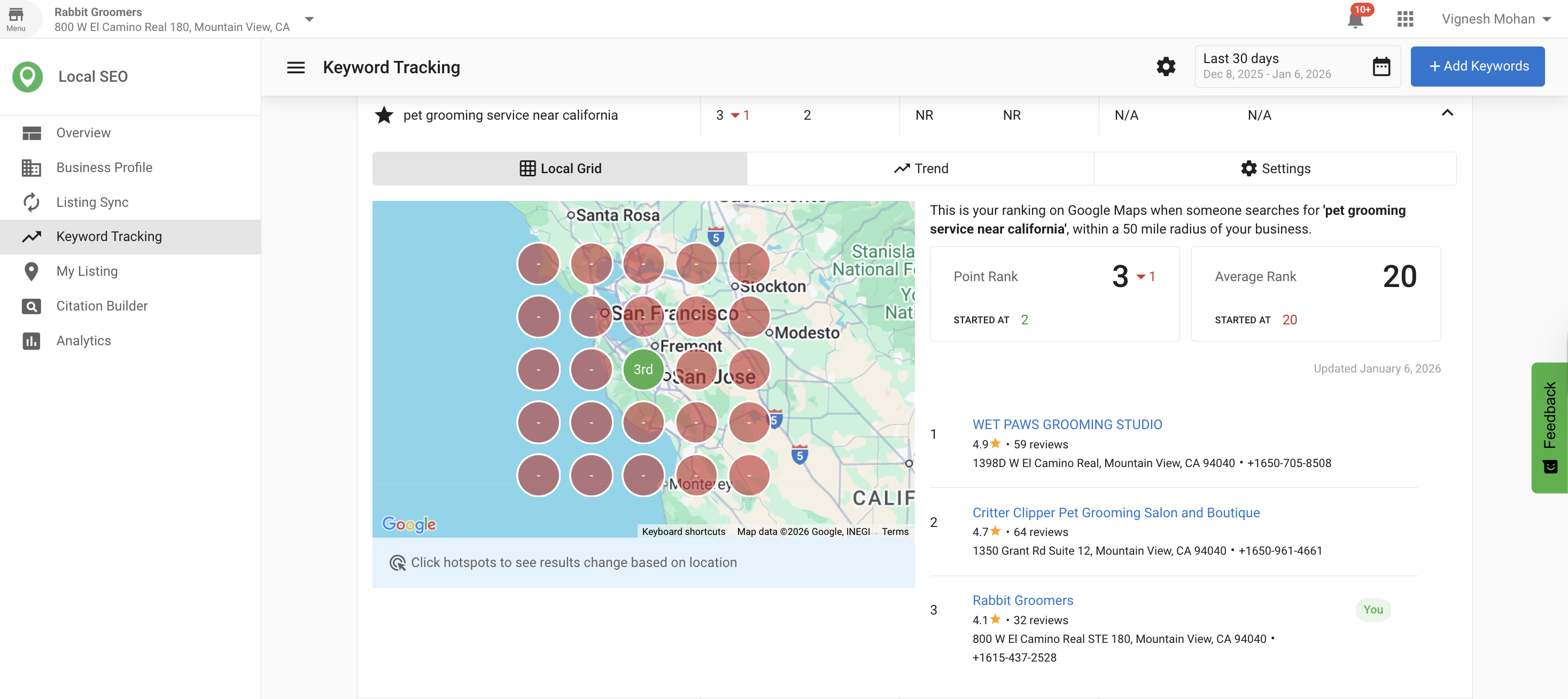 Map showing red dots where rankings are outside top 20