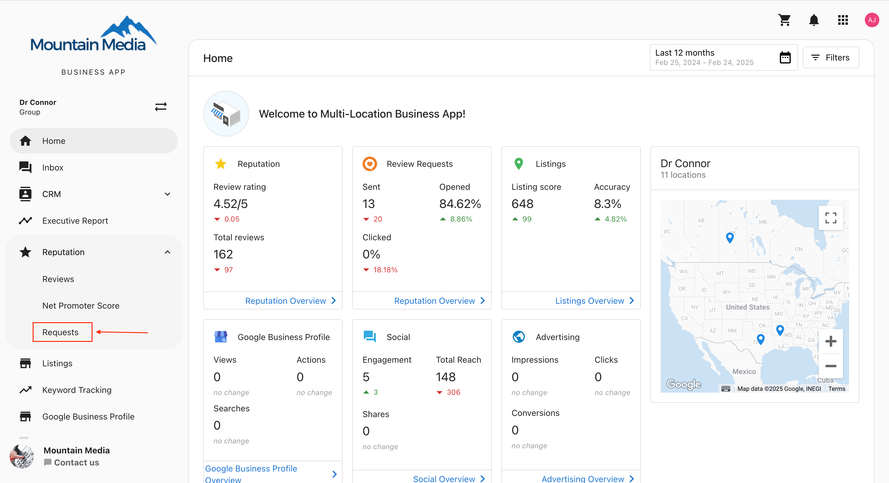 Requests Performance Submenu
