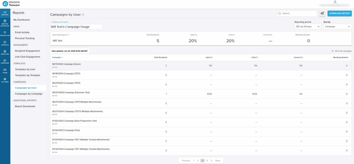 Demo walkthrough of a Team Leader drilling into a direct report's campaign and reviewing the Touches and Recipients tabs